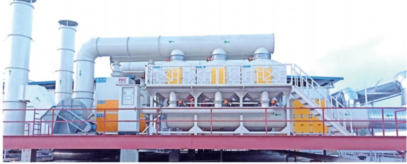 Catalytic Combustion Unit