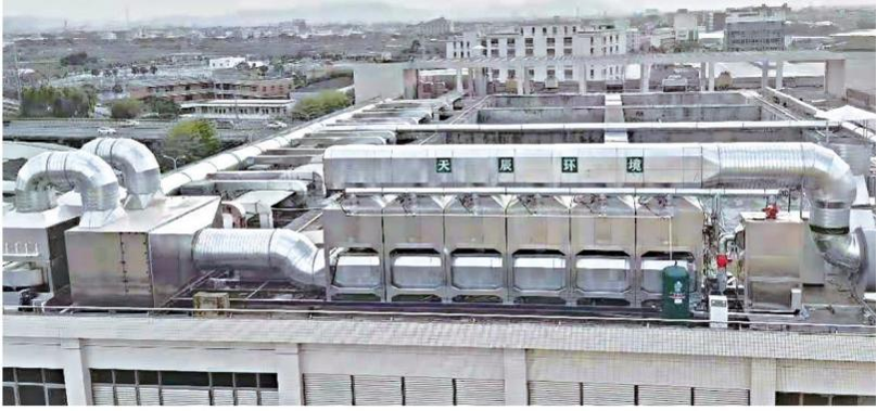 Catalytic Combustion Unit (Active carbon fiber adsorption + CO) for Appliance industry